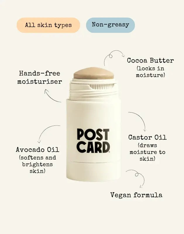 Postcard deodorant features