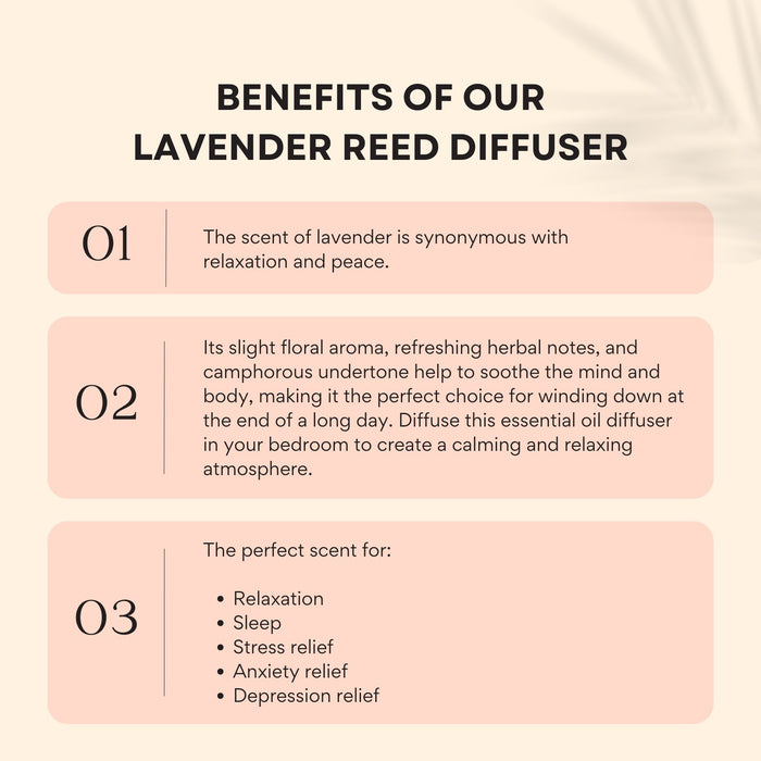 Sleep - Lavender Reed Diffuser